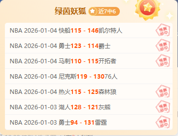 篮球盛宴来,勇士激战雄,独家揭秘让,雷竞技RAYBET官方平台,雷竞技RAYBET官方网站,雷竞技RAYBET官方入口,雷竞技RAYBET电竞竞猜