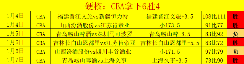 雷竞技,官方入口,资讯,雷竞技RAYBET官方平台,雷竞技RAYBET官方网站,雷竞技RAYBET官方入口,雷竞技RAYBET电竞竞猜
