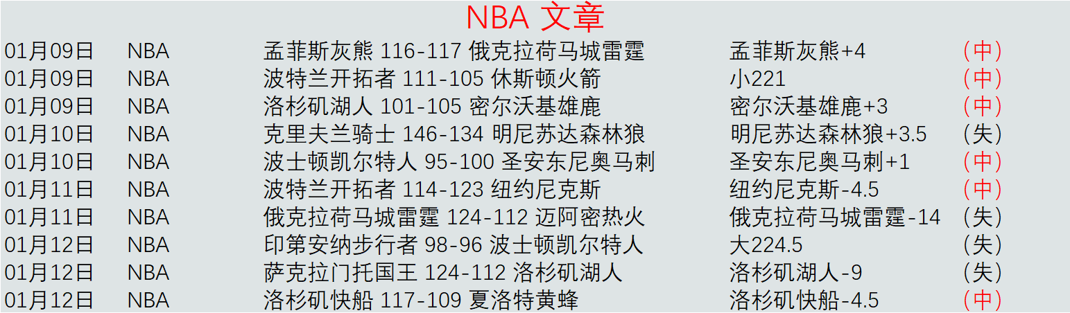 赫内斯评价,穆勒,非教练料,雷竞技RAYBET官方平台,雷竞技RAYBET官方网站,雷竞技RAYBET官方入口,雷竞技RAYBET电竞竞猜