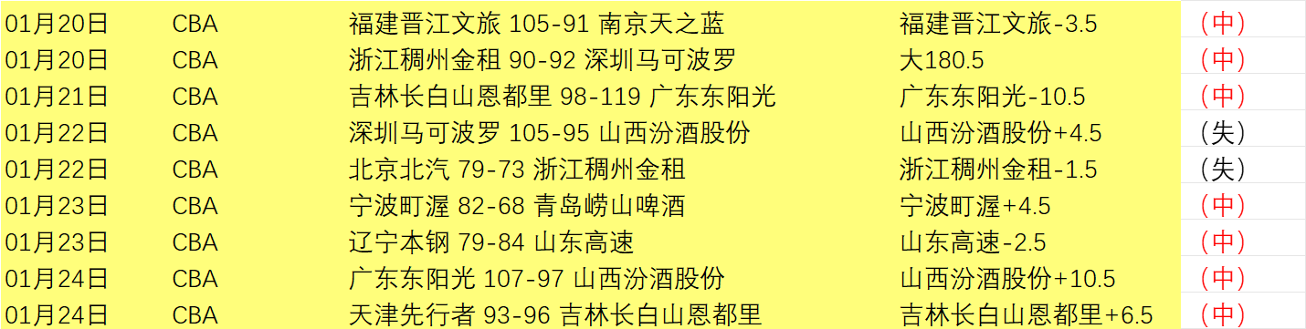 薛定谔的电,新品节首曝,叙事新作,雷竞技RAYBET官方平台,雷竞技RAYBET官方网站,雷竞技RAYBET官方入口,雷竞技RAYBET电竞竞猜
