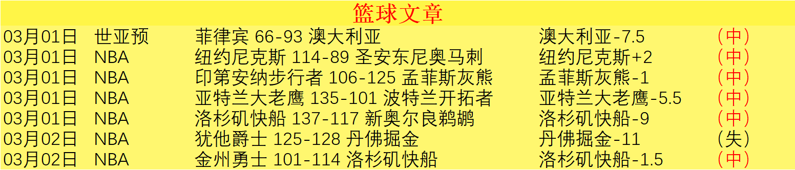 智道足球,昨日,点击量突破,雷竞技RAYBET官方平台,雷竞技RAYBET官方网站,雷竞技RAYBET官方入口,雷竞技RAYBET电竞竞猜