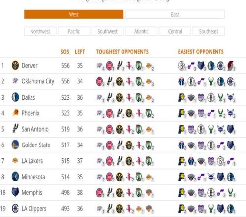 岁热刺边路,新星奥多贝,德尚门下有,雷竞技RAYBET官方平台,雷竞技RAYBET官方网站,雷竞技RAYBET官方入口,雷竞技RAYBET电竞竞猜