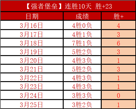 岁热刺边路,新星奥多贝,德尚门下有,雷竞技RAYBET官方平台,雷竞技RAYBET官方网站,雷竞技RAYBET官方入口,雷竞技RAYBET电竞竞猜