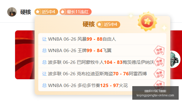 雷竞技,官方入口雷,竞技,雷竞技RAYBET官网,雷竞技入口,雷竞技赛事直播,雷竞技App下载,雷竞技娱乐服务