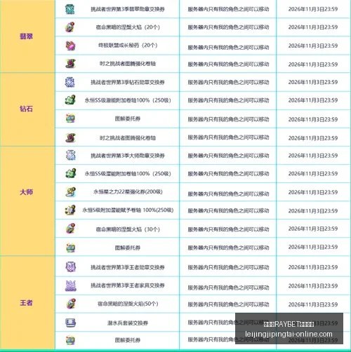 雷竞技官方,入口,雷竞技RAYBET官方入口,雷竞技RAYBET官网,雷竞技入口,雷竞技赛事直播,雷竞技App下载,雷竞技娱乐服务