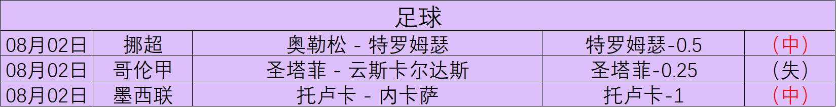 姜蒜电子盘,攻略,杠杆风险,雷竞技RAYBET官网,雷竞技入口,雷竞技赛事直播,雷竞技App下载,雷竞技娱乐服务