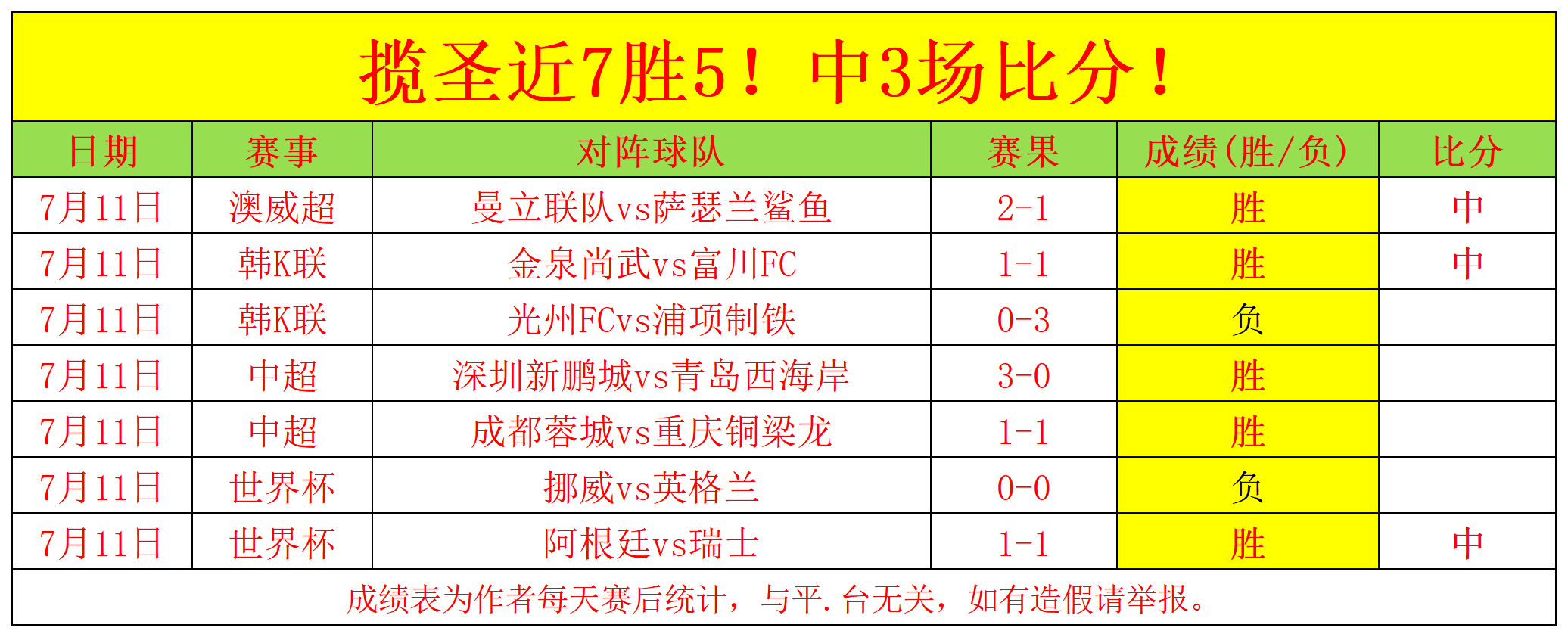 腾讯电竞新品亮相，跨界合作再掀狂潮