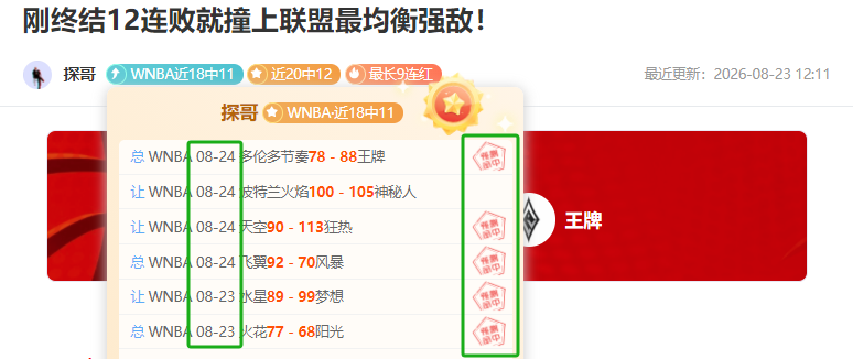 詹姆斯上赛季无坐骨神经痛困扰，湖人未续约成心结真相