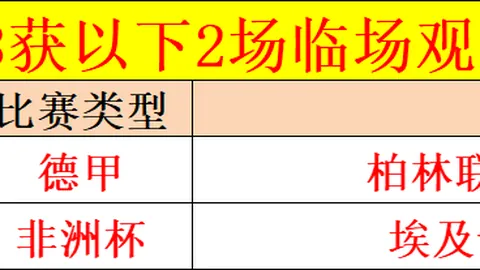 29日NBA精彩瞬间：约老师绝杀三分，单臂远投锁定胜局！