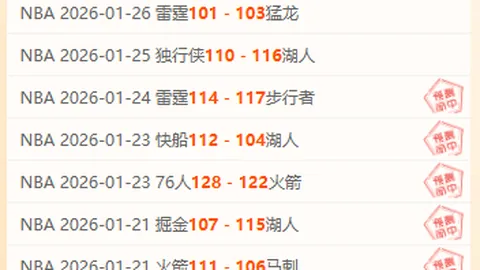 【NBA独家揭秘】赛事前瞻：比分揭晓，精彩对决一网打尽！