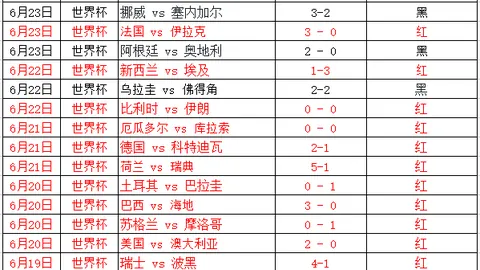 雷竞技官方，雷竞技赛事直播，入口 115011