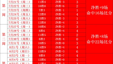 雷竞技官方入口 122333 7