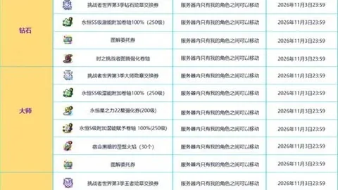 雷竞技官方入口 122950