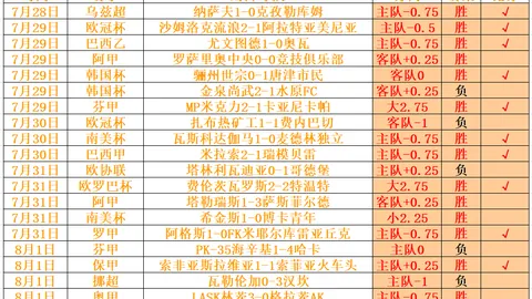雷竞技RAYBET官方入口雷竞技RAYBET官网突发变动